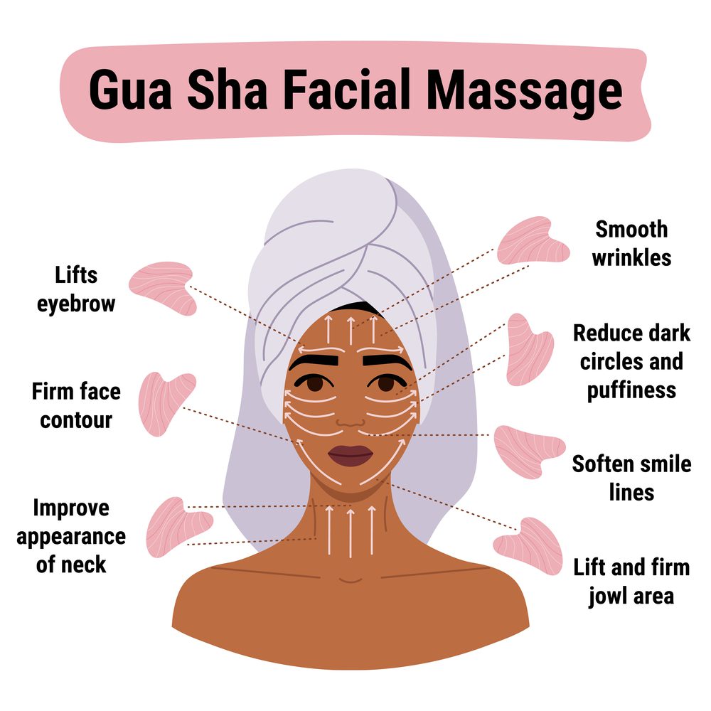 How to do gua sha