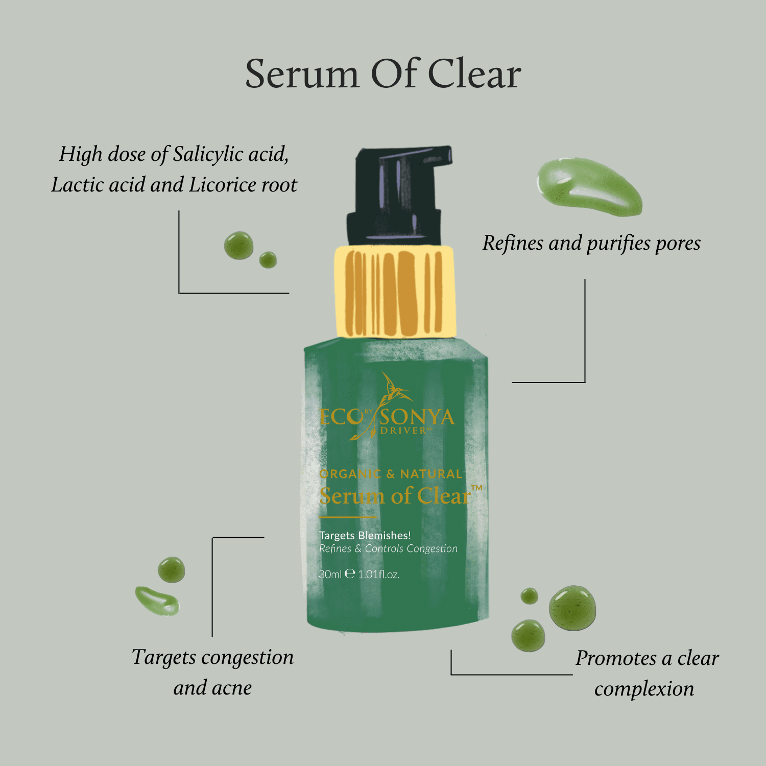 Eco by Sonya Serum Of Clear